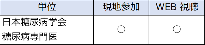 専門医単位