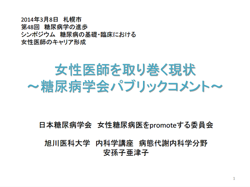 「女性医師を取り巻く現状　～糖尿病学会パブリックコメント～」　安孫子 亜津子　（旭川医科大学）