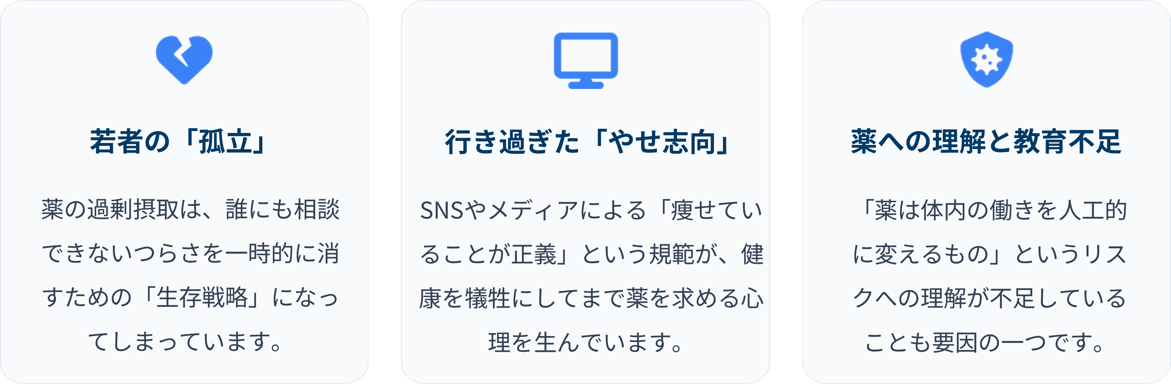 『薬剤の適正使用と「健康」に対する理解促進のための啓発活動』_2